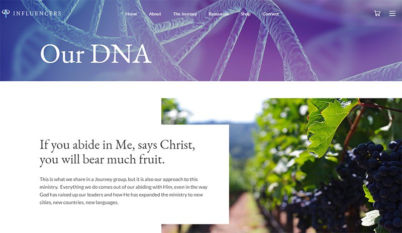 The Global Influencers